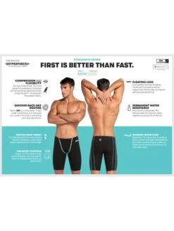 Arena Powerskin Primo Jammers - Black/Teal 37 Arena Powerskin Primo Jammers - Black/Teal -Swimmer Shop teal 006962 100 17